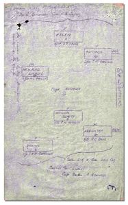 Part of the 9th Suffolks' Operation Order for the Battle of Cambrai