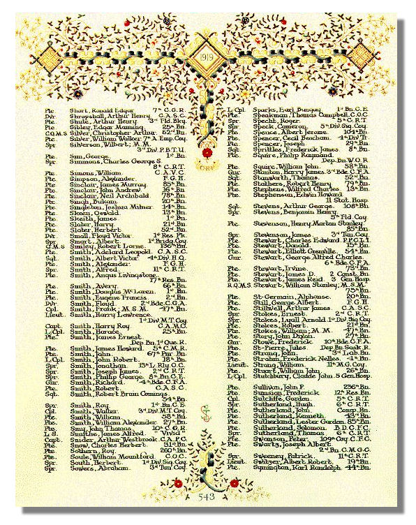 The Canadian Book of Remembrance showing the entry for Private James Doval Stewart