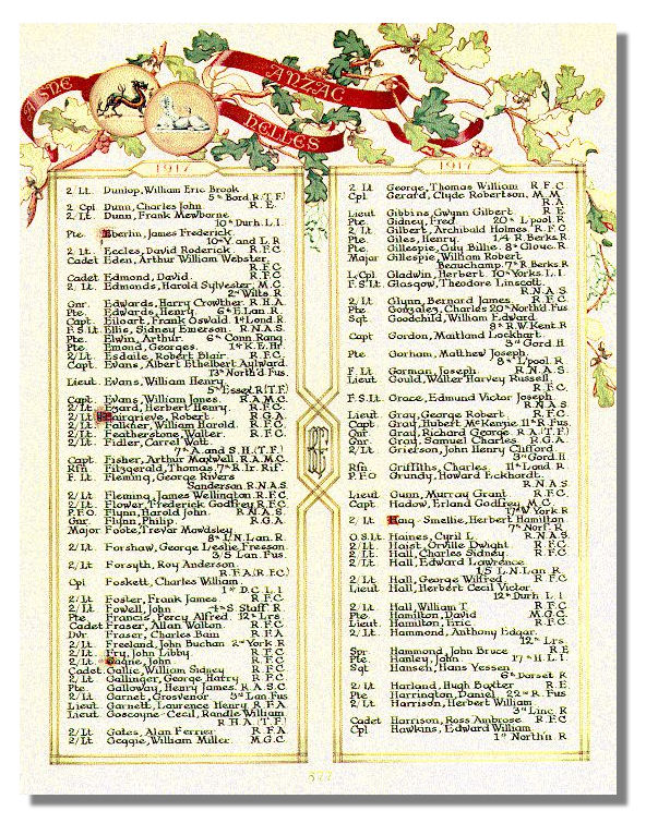 The Canadian Book of Remembrance showing the entry for Cadet Arthur Eden