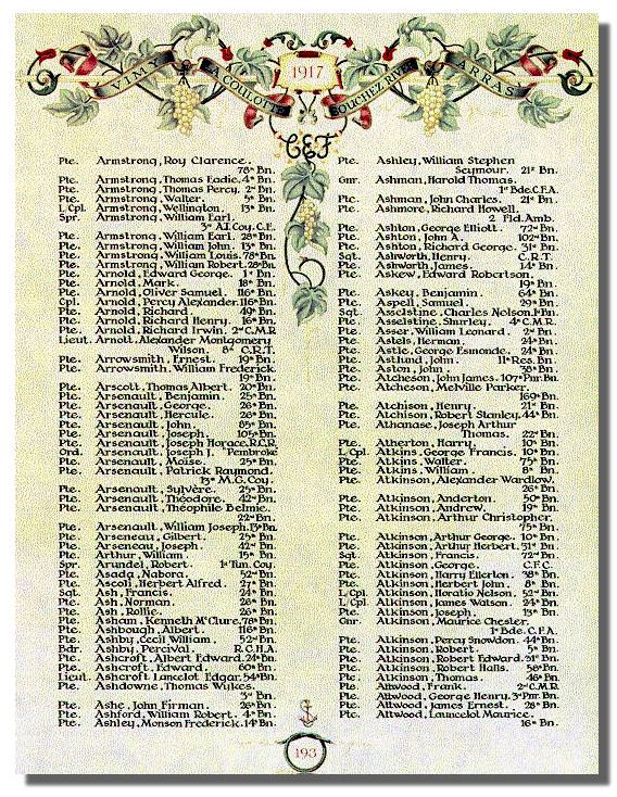 The Canadian Book of Remembrance showing the entry for Private George Atkinson