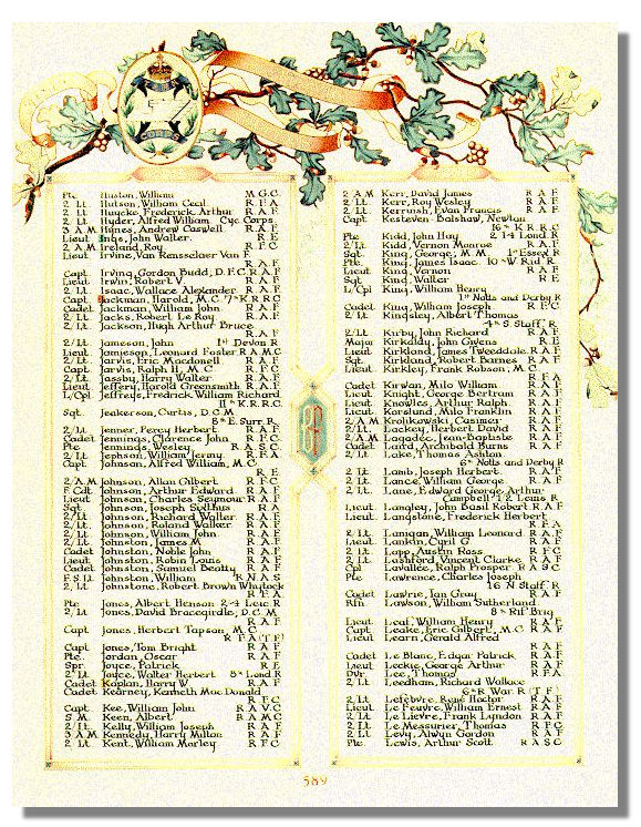 The Canadian Book of Remembrance showing the entry for Cadet Kenneth MacDonald Kearney