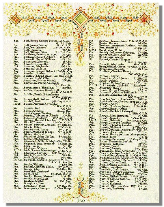 The Canadian Book of Remembrance showing the entry for Private David Buchan