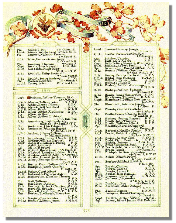 The Canadian Book of Remembrance showing the entry for Cadet Wilfred Cecil Alcock